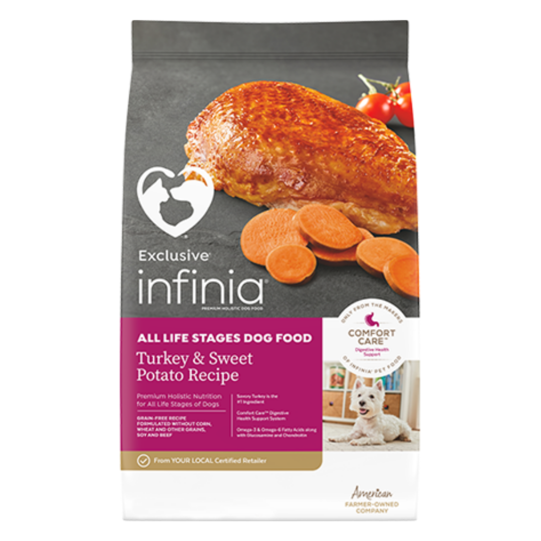 Infinia All Life Stages Dog Food Turkey & Sweet Potato Recipe