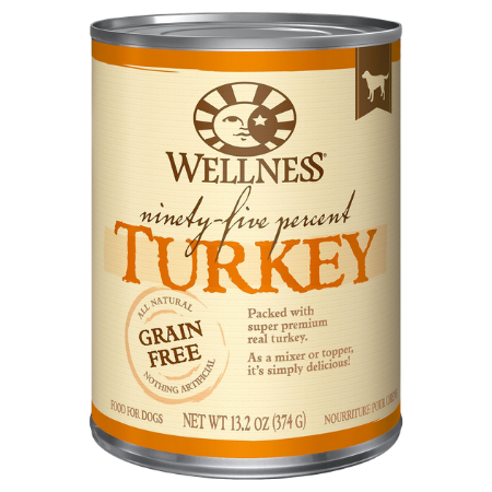 Wellness 95 Percent Turkey Grain-Free Canned Dog Food