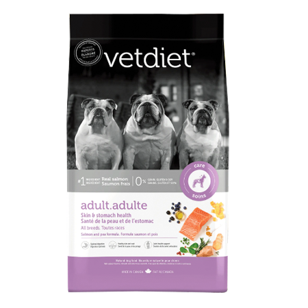 Vetdiet Adult Skin & Stomach Health Dog Food